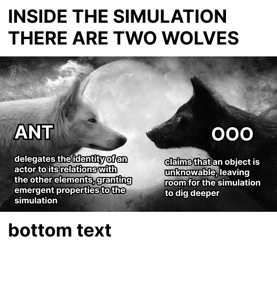 two wolves template with actor network theory and object oriented onthology